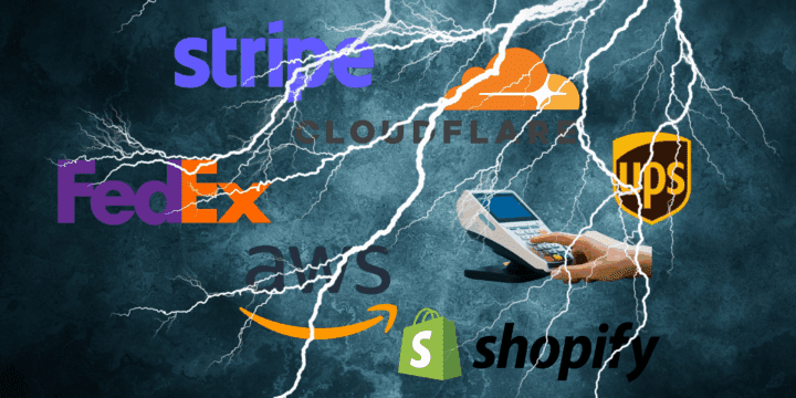 Availability Resilience: Overcoming Hidden Revenue Gaps